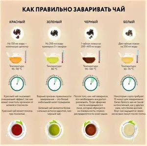 Чайный напиток в пакетиках Принцесса Ява Клубника и манго, 25 шт-3