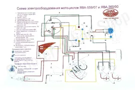 Схема электрооборудования мотоцикла "Ява" 559/07. 360/00" (6v)